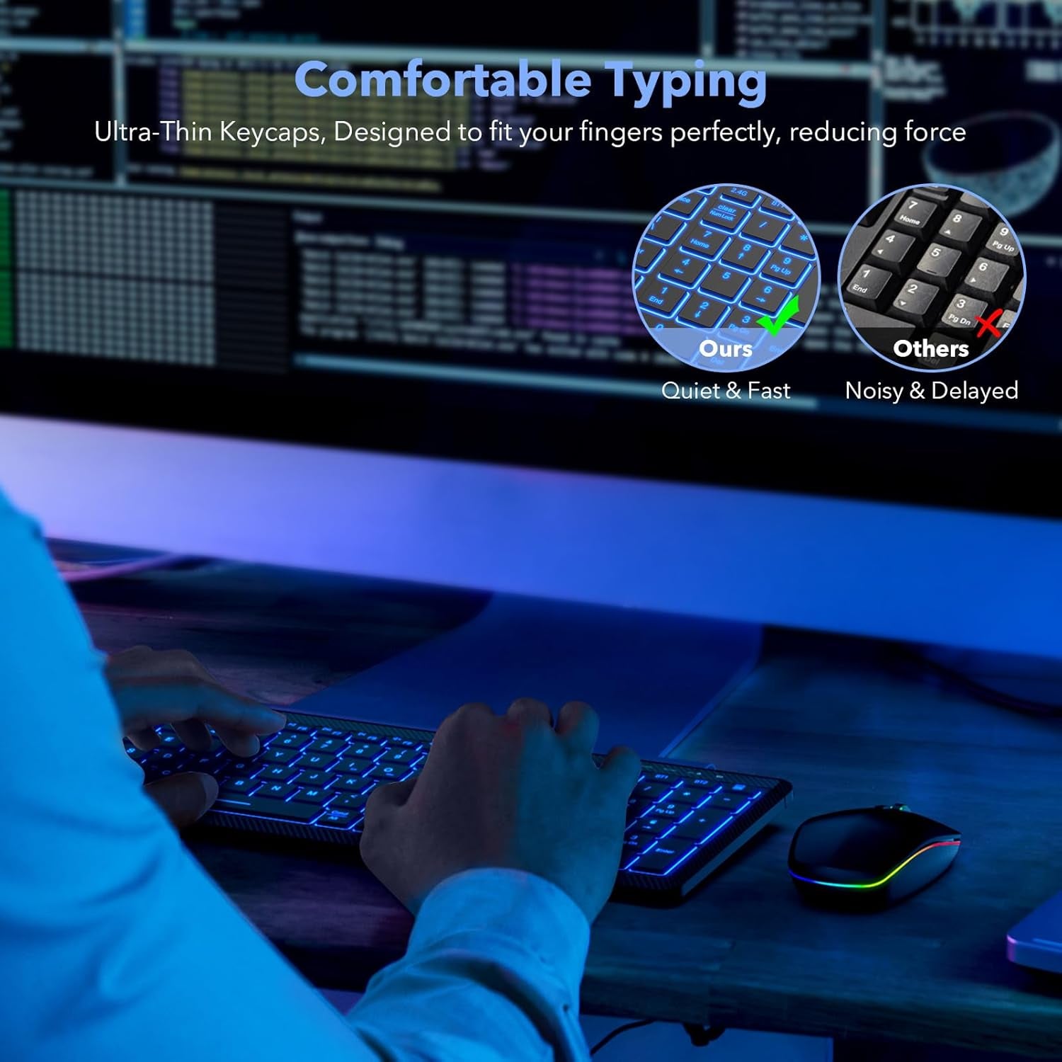 Wireless Keyboard and Mouse Bluetooth, Multi-Device Slim Portable Rechargeable B