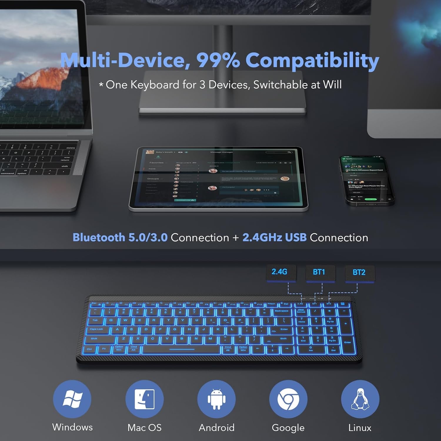 Wireless Keyboard and Mouse Bluetooth, Multi-Device Slim Portable Rechargeable B